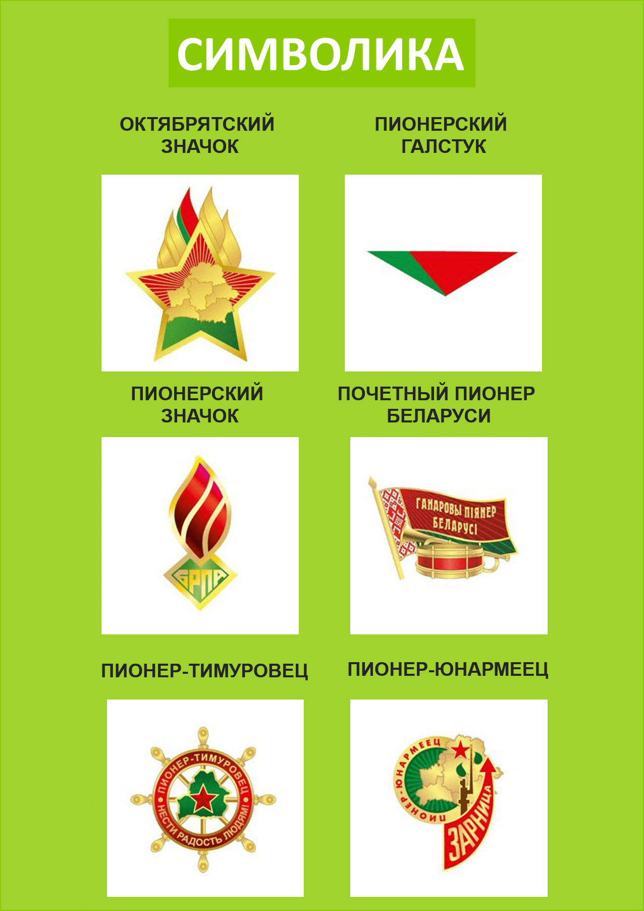 Брпо картинки для презентации